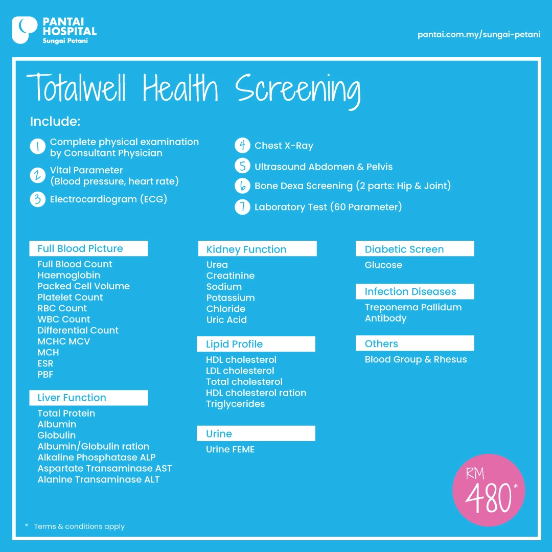 Totalwell 1image